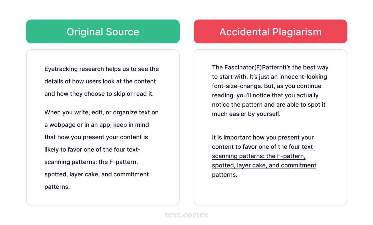 How Does Plagiarism Checker Work and What You Should Know About It